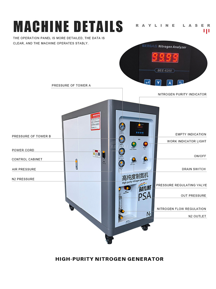 Industrial Laser Packaging - PSA Nitrogen Generator Industrial N2 Gas