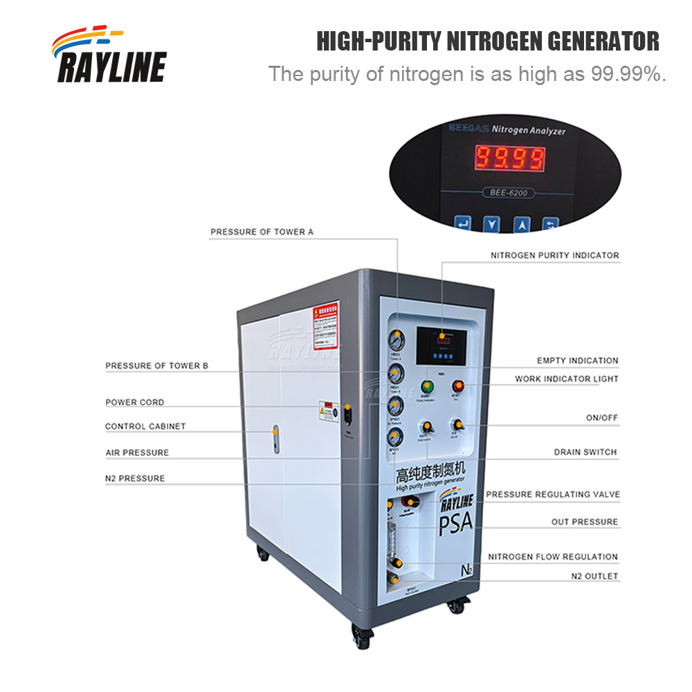 Industrial PSA Nitrogen Genera - Industrial Laser Packaging 评论和价格