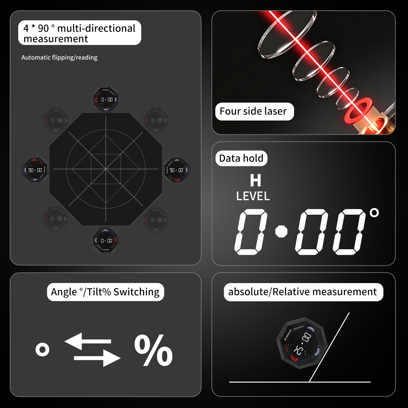 SHANHR Octagon Digital Angle F - Industrial Laser Alignment 评论和价格