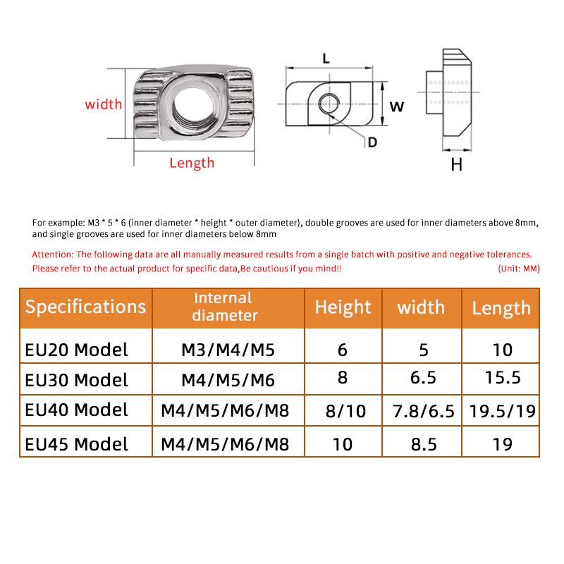M3 M4 M5 M6 2020 3030 4040 Ser - Aluminum T-Slot Profile 评论和价格