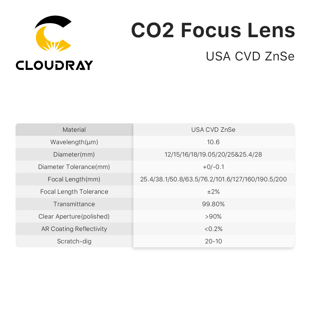 Cloudray 3pcs Focus Lens USA C - Industrial Laser Cutter 评论和价格