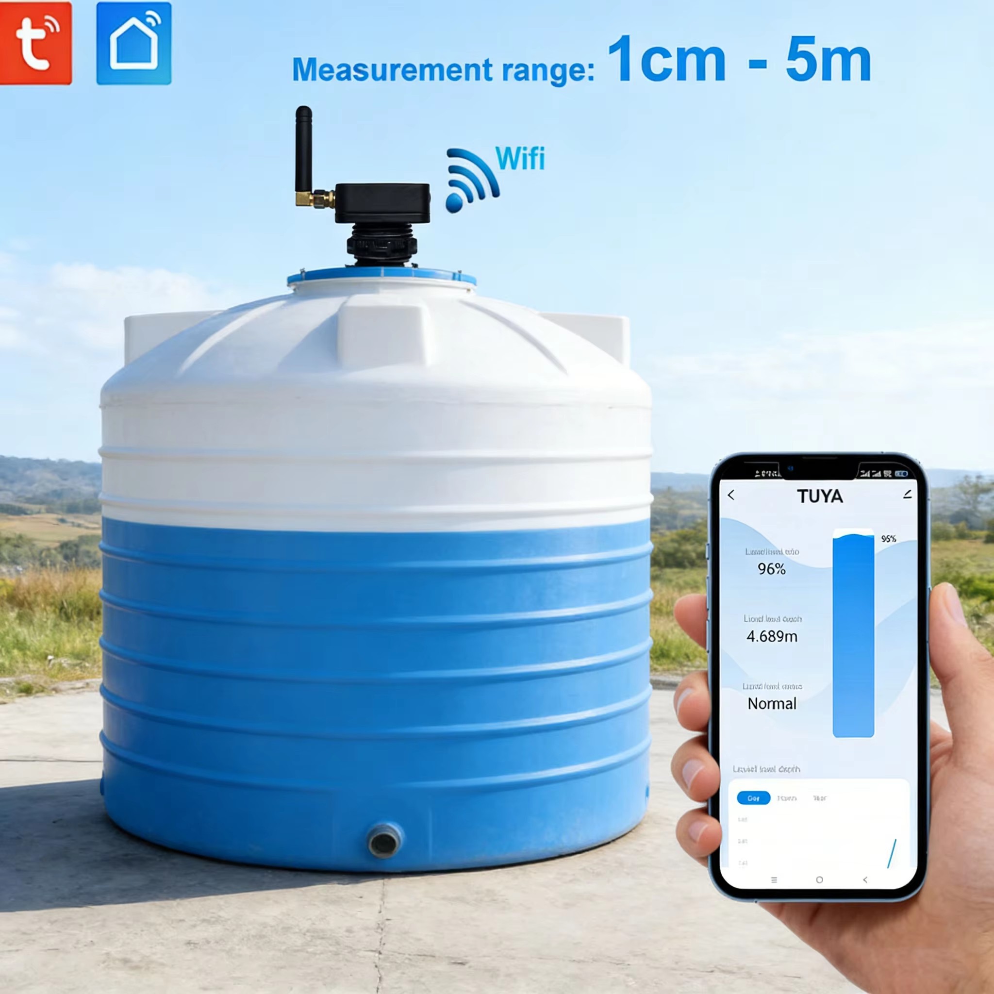 Industrial WiFi Laser Distance - Industrial Laser Line Generator 评论和价格