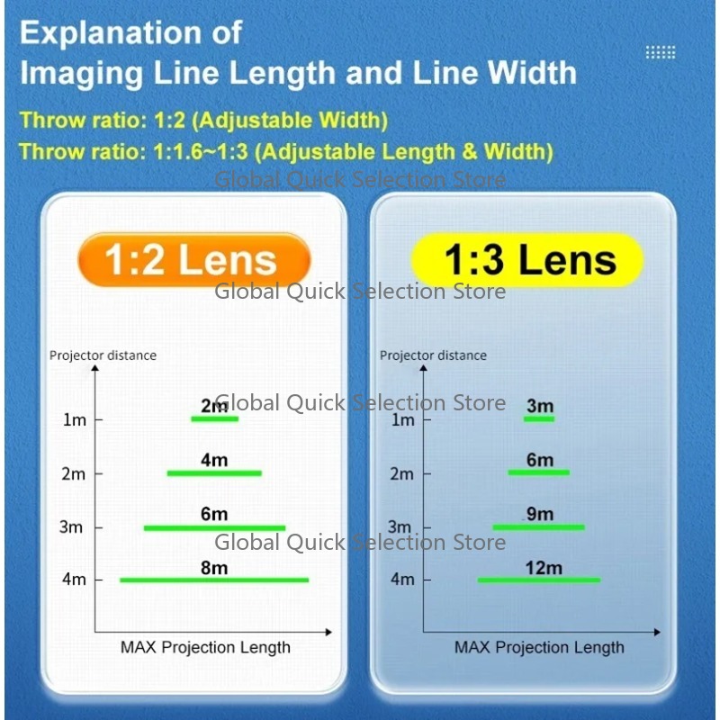Industrial Virtual Laser Safet - Industrial Laser Marking 评论和价格