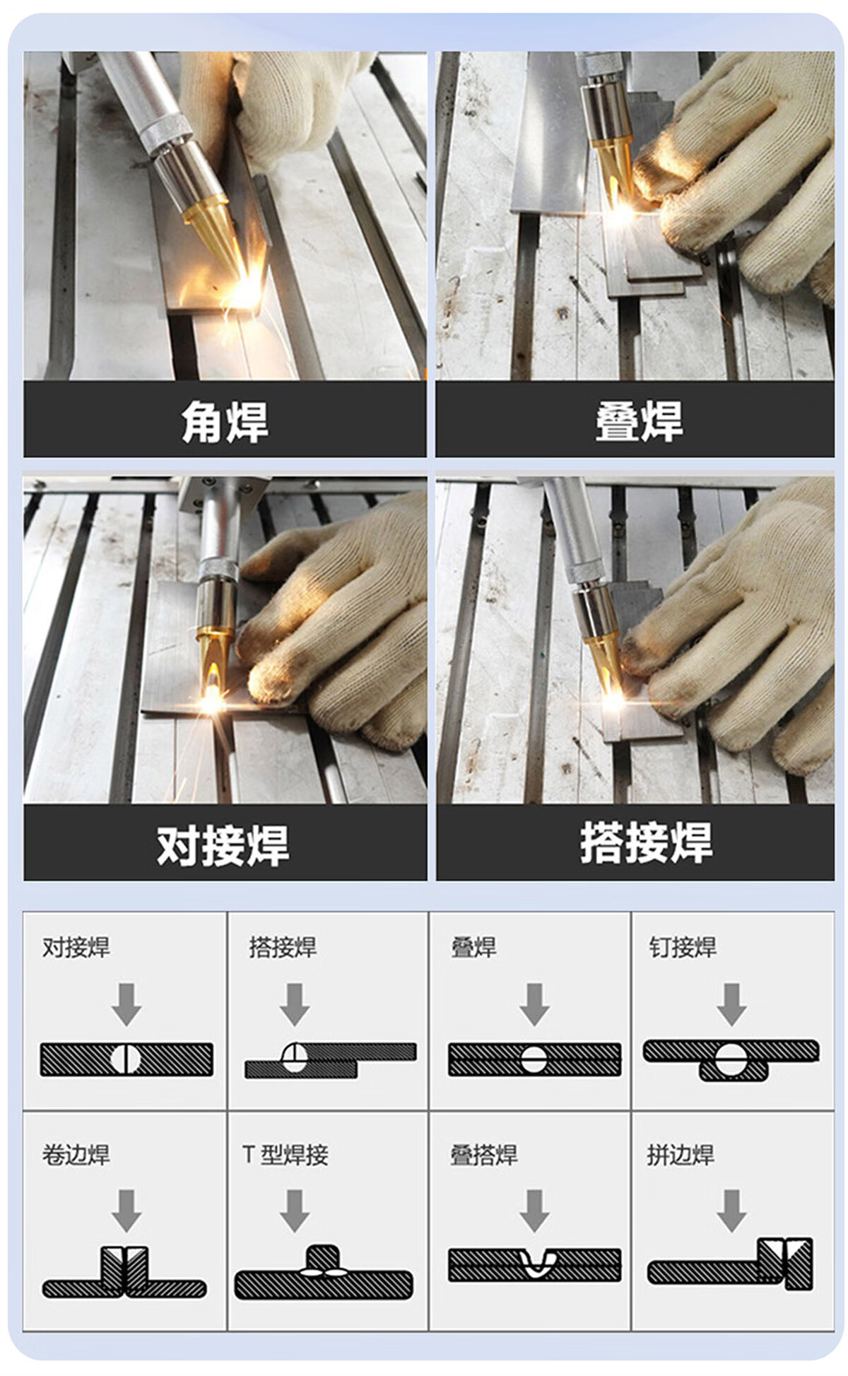 Grass high-power industrial la - Industrial Handheld Laser Welding Machine 评论和价格