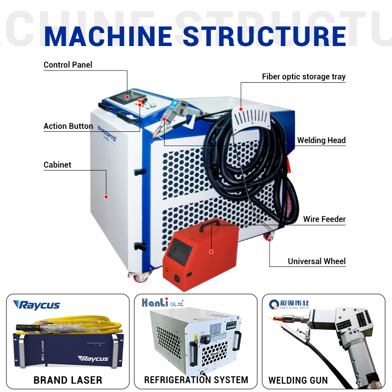 Industrial Grade Multi-Power H - Industrial Handheld Laser Welding Machine 评论和价格
